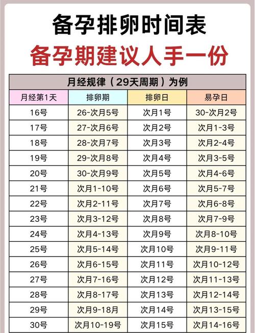 备孕同房后多久上厕所好?-第2张图片-中州医学会 备孕同房后多久上厕所好?-第2张图片-中州医学会