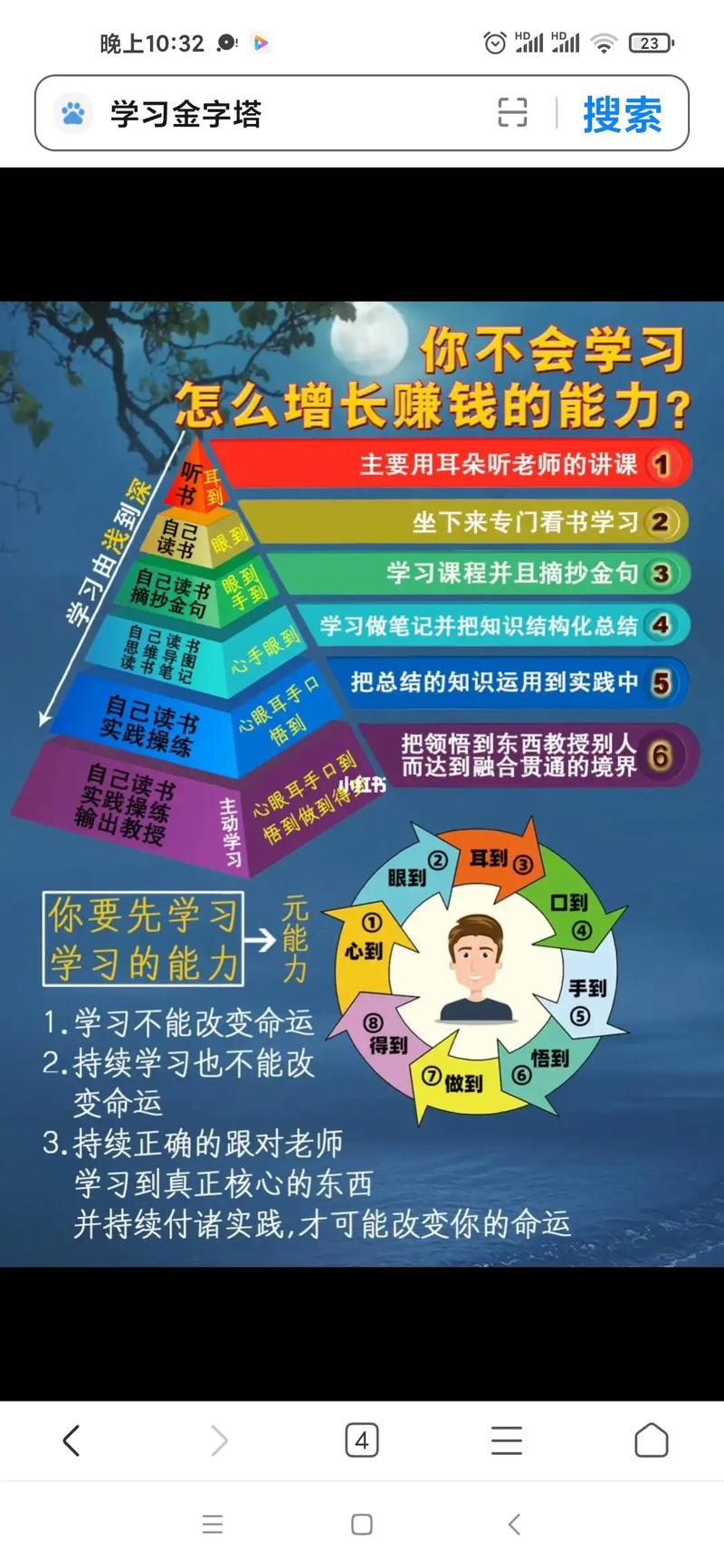 学前儿童如何有效培养记忆力?-第3张图片-中州医学会 学前儿童如何有效培养记忆力?-第3张图片-中州医学会