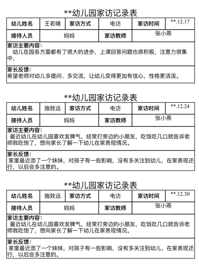 幼儿园留守儿童家访记录表应包含哪些核心内容?-第3张图片-中州医学会 幼儿园留守儿童家访记录表应包含哪些核心内容?-第3张图片-中州医学会
