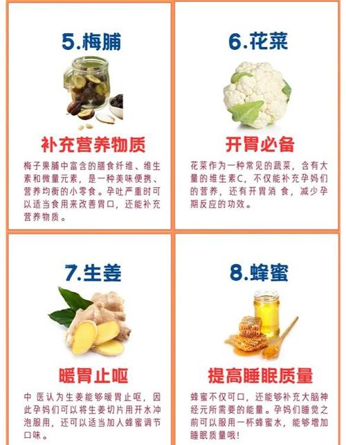 孕期胃酸吃什么能缓解？-第3张图片-中州医学会