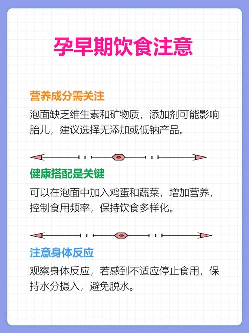孕期吃泡面，胎儿会受影响吗？-第3张图片-中州医学会