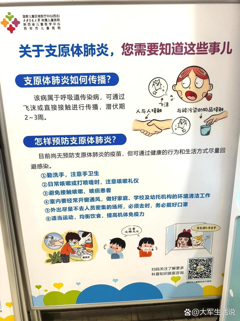 儿童肺炎支原体感染，怎么治才有效？-第2张图片-中州医学会