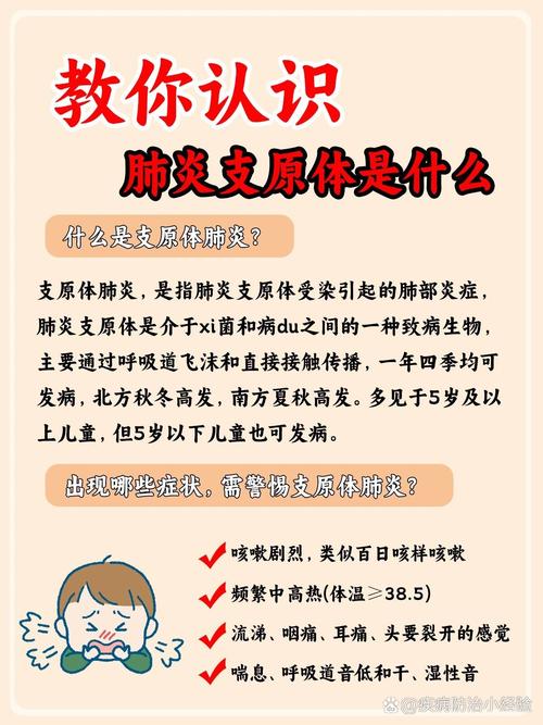 儿童肺炎支原体感染，怎么治才有效？-第3张图片-中州医学会