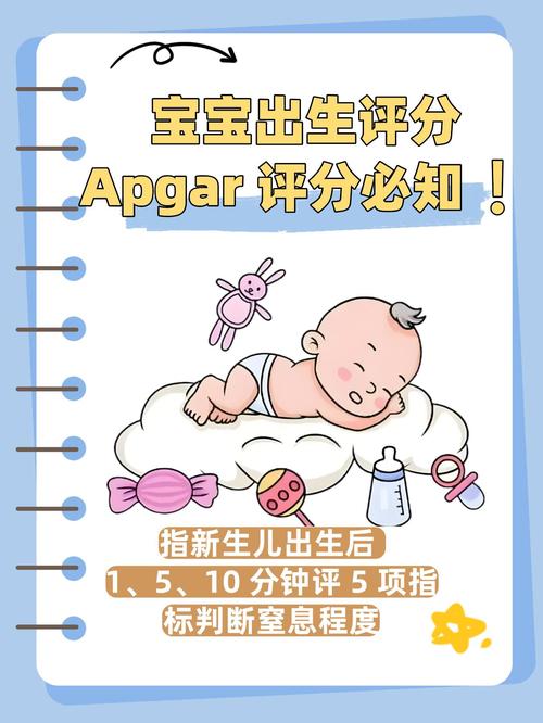 新生儿apgar评分依据哪5项指标？-第1张图片-中州医学会