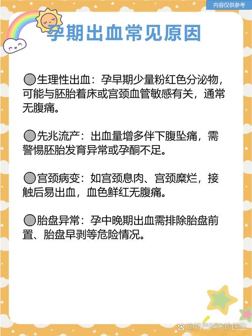 孕期出血危险吗？原因有哪些？-第2张图片-中州医学会