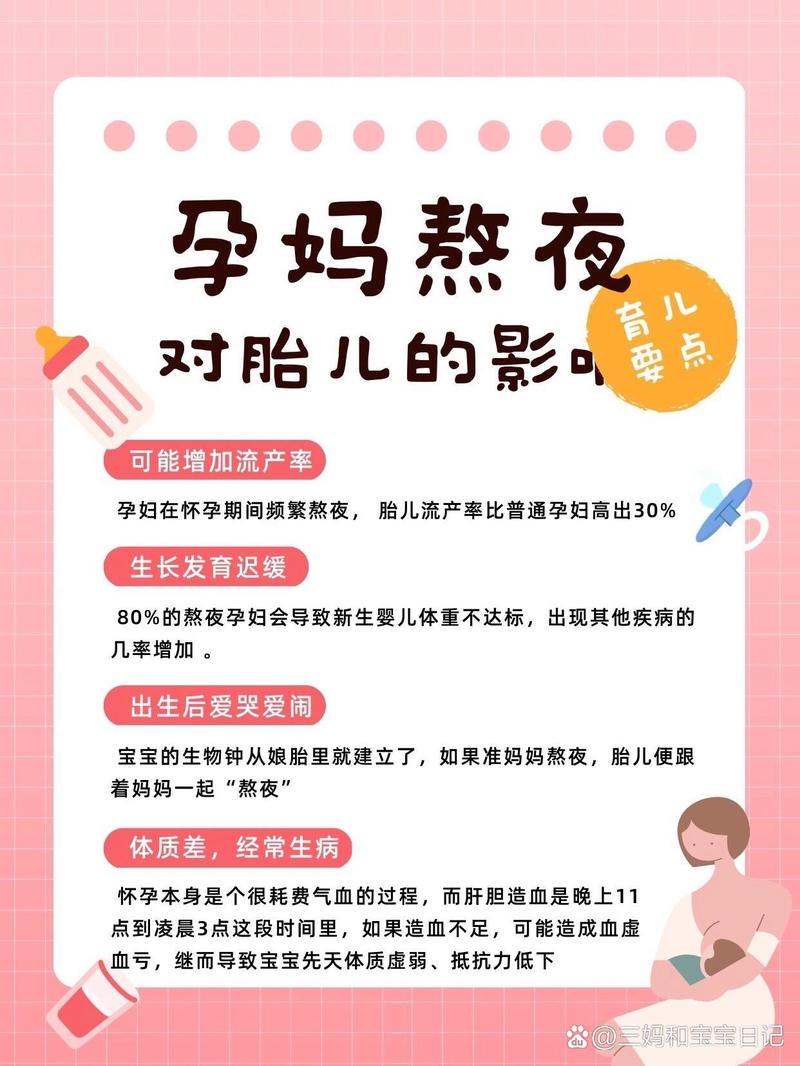 孕期熬夜会影响宝宝健康吗？-第2张图片-中州医学会