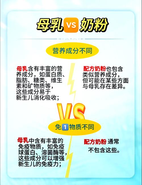 混合喂养新生儿可行吗？-第3张图片-中州医学会