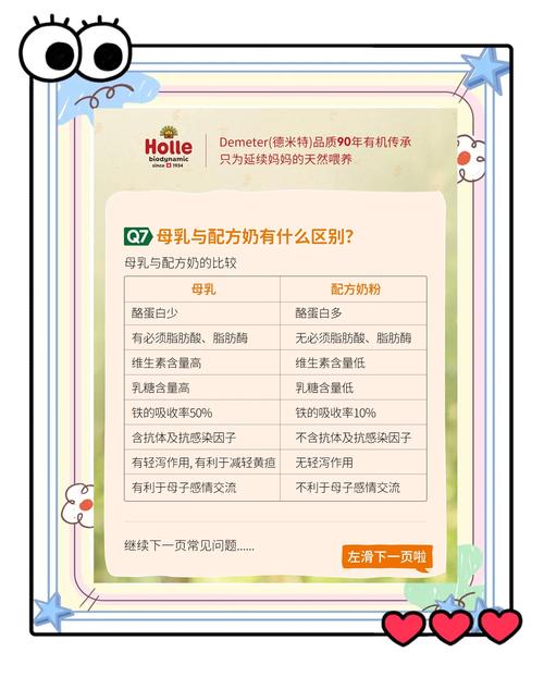 混合喂养新生儿可行吗？-第1张图片-中州医学会