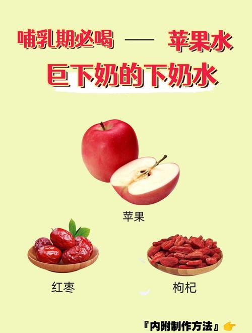 孕期能吃红枣枸杞吗?安全吗?-第2张图片-中州医学会 孕期能吃红枣枸杞吗?安全吗?-第2张图片-中州医学会