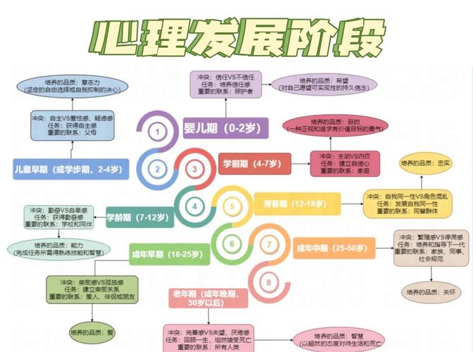 儿童心理发展受哪些因素影响？-第2张图片-中州医学会