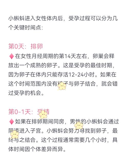 孕期同房何时安全？-第1张图片-中州医学会