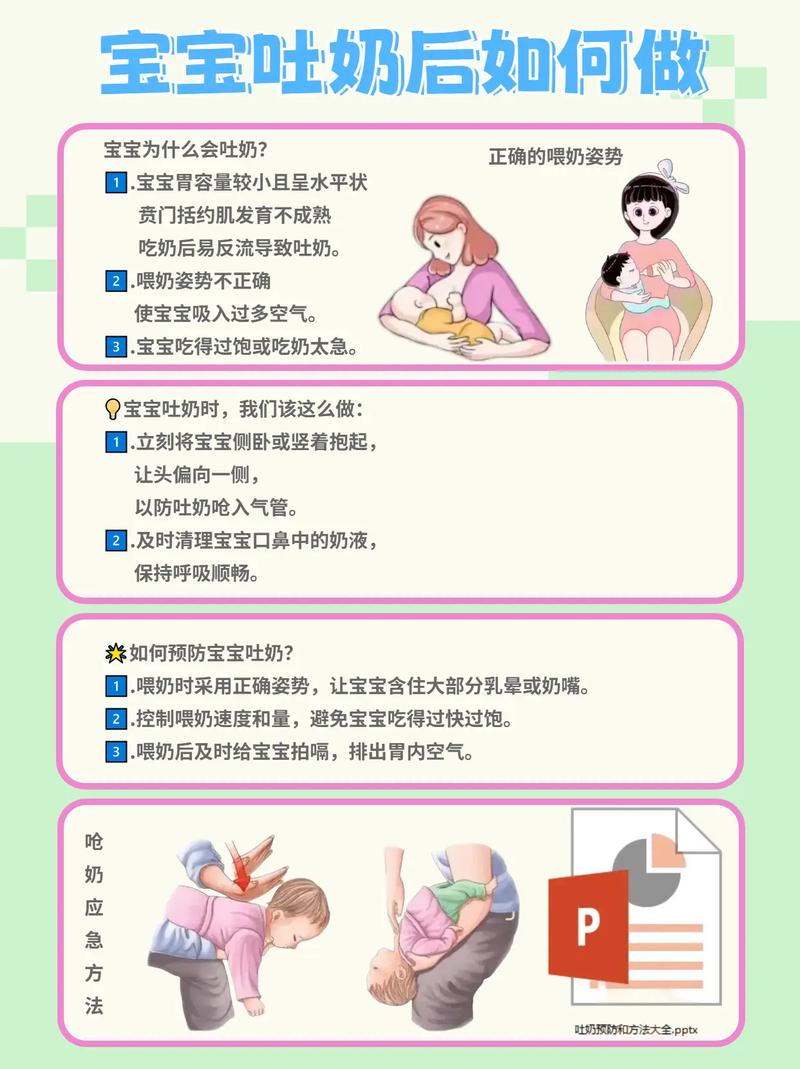 新生儿吐奶如喷泉，是正常现象吗？-第3张图片-中州医学会