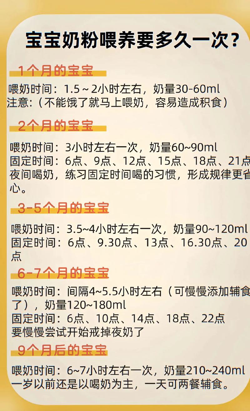 新生儿喂奶频率与奶量如何把控？-第2张图片-中州医学会