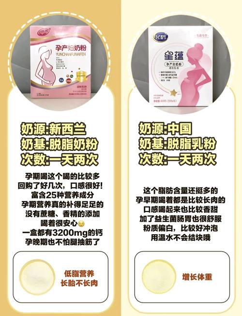 孕期喝牛奶还是孕妇奶粉更合适？-第2张图片-中州医学会