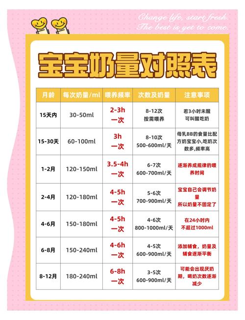 新生儿奶粉喂养,每日需喝多少水?-第1张图片-中州医学会 新生儿奶粉喂养,每日需喝多少水?-第1张图片-中州医学会