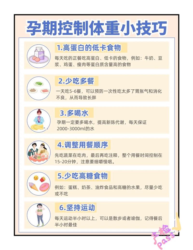 孕期体重增长过快该如何控制？-第2张图片-中州医学会