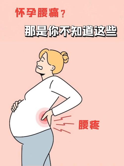 孕期右侧腰部一阵刺痛是何原因?-第1张图片-中州医学会 孕期右侧腰部一阵刺痛是何原因?-第1张图片-中州医学会