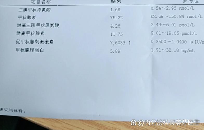 新生儿游离甲状腺素偏高怎么办?-第1张图片-中州医学会 新生儿游离甲状腺素偏高怎么办?-第1张图片-中州医学会