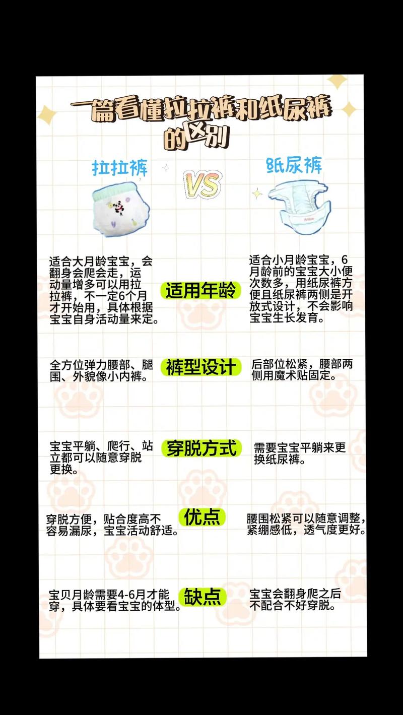 新生儿纸尿裤还是拉拉裤？选哪个更合适？-第1张图片-中州医学会