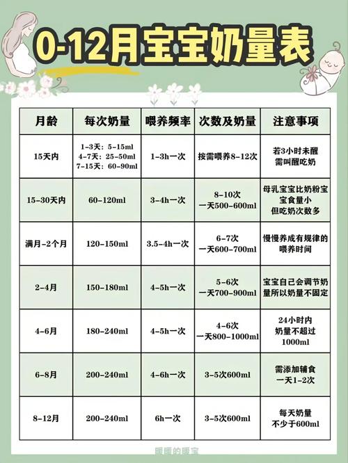 新生儿吃母乳吃不饱，会有哪些表现？-第3张图片-中州医学会