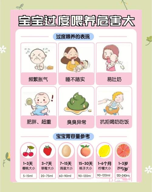 新生儿吃母乳吃不饱，会有哪些表现？-第1张图片-中州医学会