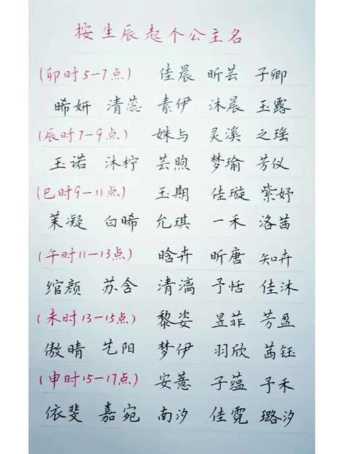 新生儿免费取名，生辰八字怎么用？-第2张图片-中州医学会