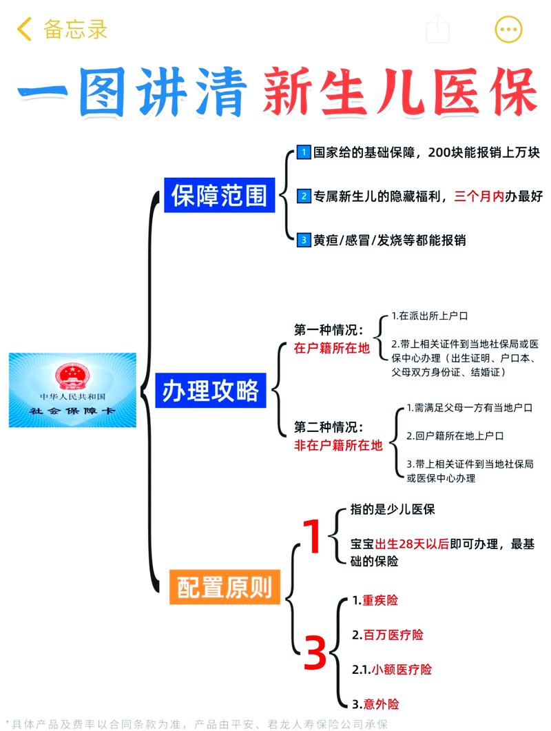 上海新生儿社保卡办理流程是怎样的？-第2张图片-中州医学会