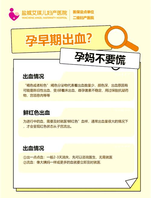 孕两个月出血,是先兆流产还是其他问题?-第2张图片-中州医学会 孕两个月出血,是先兆流产还是其他问题?-第2张图片-中州医学会