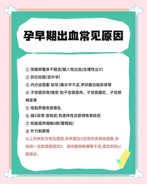 孕两个月出血,是先兆流产还是其他问题?-第3张图片-中州医学会 孕两个月出血,是先兆流产还是其他问题?-第3张图片-中州医学会