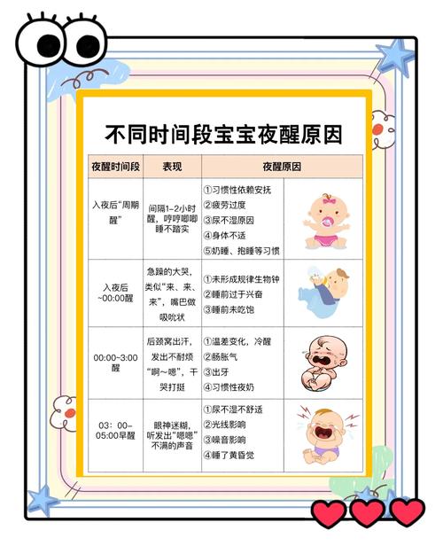 新生儿为何总醒不睡大觉？-第3张图片-中州医学会