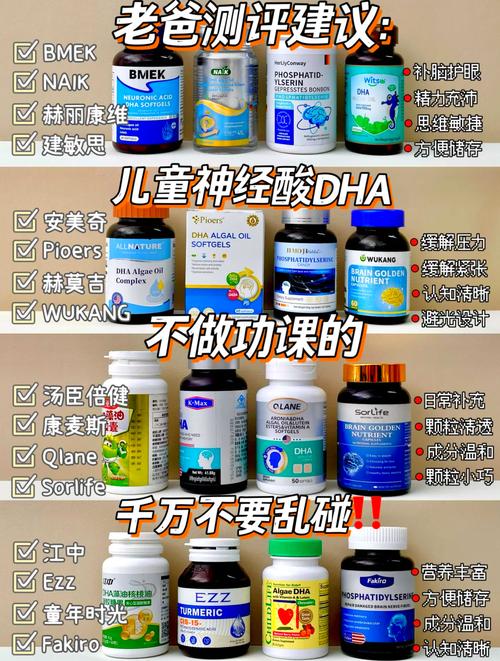 新生儿营养脑细胞药物有哪些？-第2张图片-中州医学会