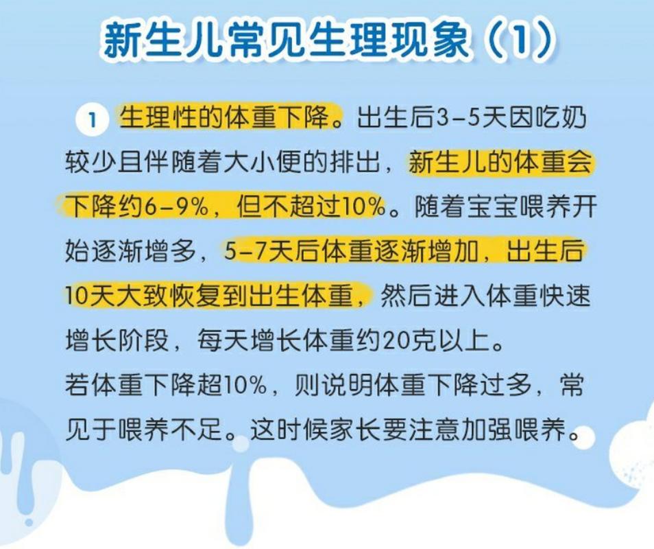 新生儿生理性体重下降占体重的多少？-第1张图片-中州医学会