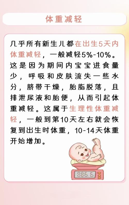 新生儿生理性体重下降占体重的多少？-第2张图片-中州医学会
