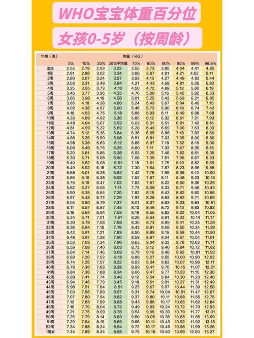 新生儿生理性体重下降占体重的多少？-第3张图片-中州医学会