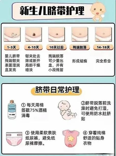 新生儿脐带脱落后出血怎么护理-第1张图片-中州医学会 新生儿脐带脱落后出血怎么护理-第1张图片-中州医学会