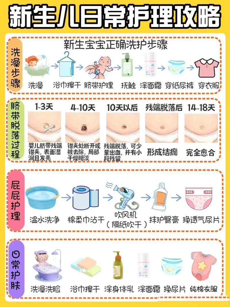 新生儿脐带脱落后出血怎么护理-第3张图片-中州医学会