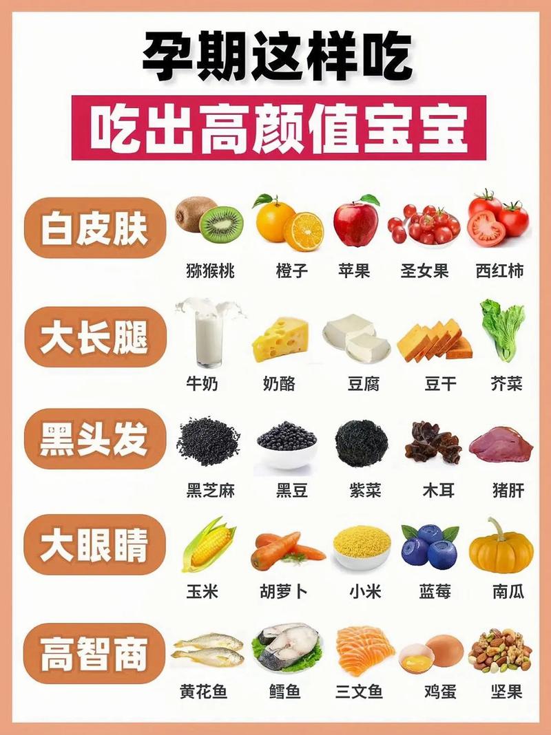 孕期吃什么可以预防新生儿黄疸-第1张图片-中州医学会 孕期吃什么可以预防新生儿黄疸-第1张图片-中州医学会