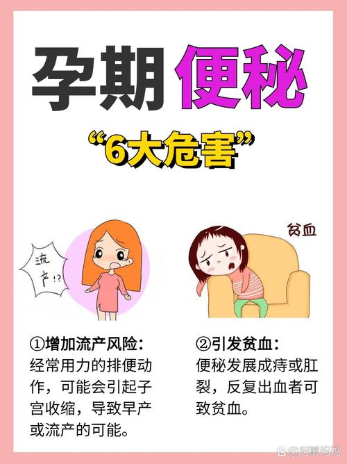 孕期便秘使劲会伤胎儿吗?-第1张图片-中州医学会 孕期便秘使劲会伤胎儿吗?-第1张图片-中州医学会