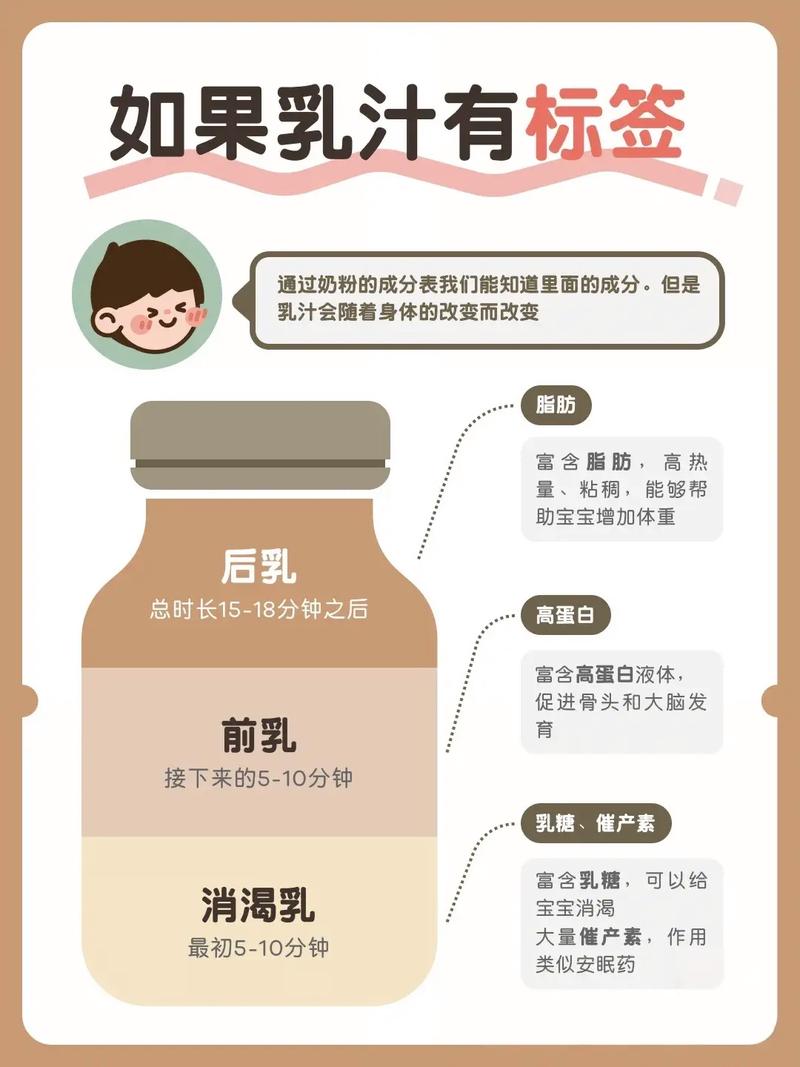 混合喂养好吗？新生儿母乳奶粉混养利弊？-第2张图片-中州医学会