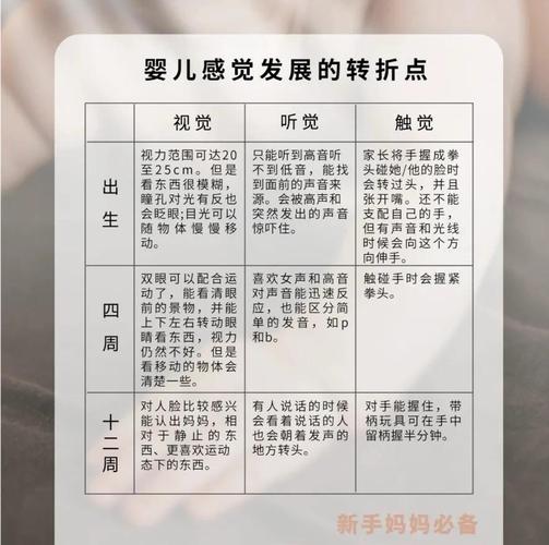新生儿何时能看见听见？感官发育时间点-第1张图片-中州医学会
