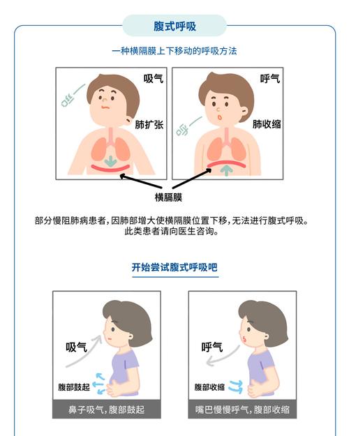 新生儿呼吸刺激的正确方法是什么？-第3张图片-中州医学会