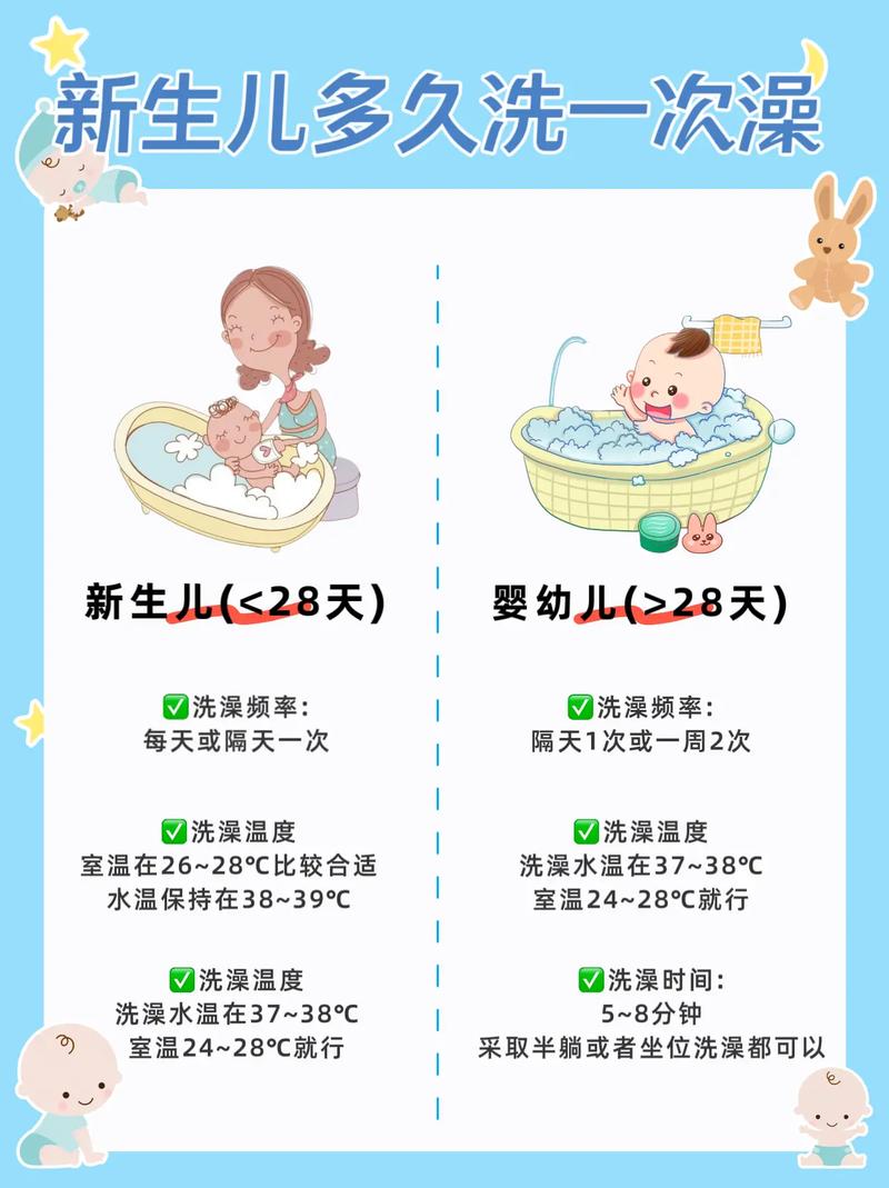 卡介苗接种后多久能洗澡？-第2张图片-中州医学会