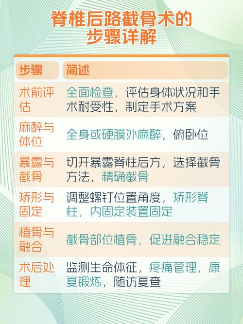 儿童脖子后骨头突出是正常现象吗?-第1张图片-中州医学会 儿童脖子后骨头突出是正常现象吗?-第1张图片-中州医学会
