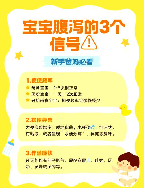 新生儿腹泻的常见诱因有哪些？-第2张图片-中州医学会