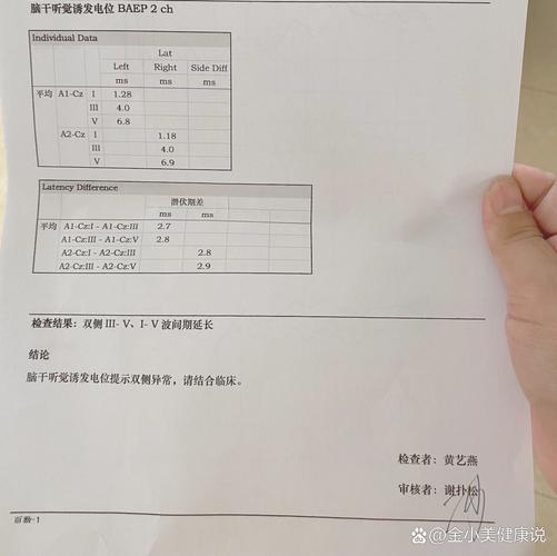 新生儿听力筛查一只耳未通过怎么办？-第1张图片-中州医学会