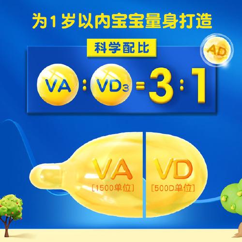 新生儿AD滴剂到底啥时候吃最好？-第2张图片-中州医学会