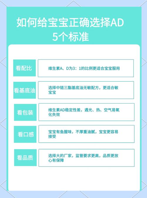 新生儿AD滴剂到底啥时候吃最好？-第3张图片-中州医学会