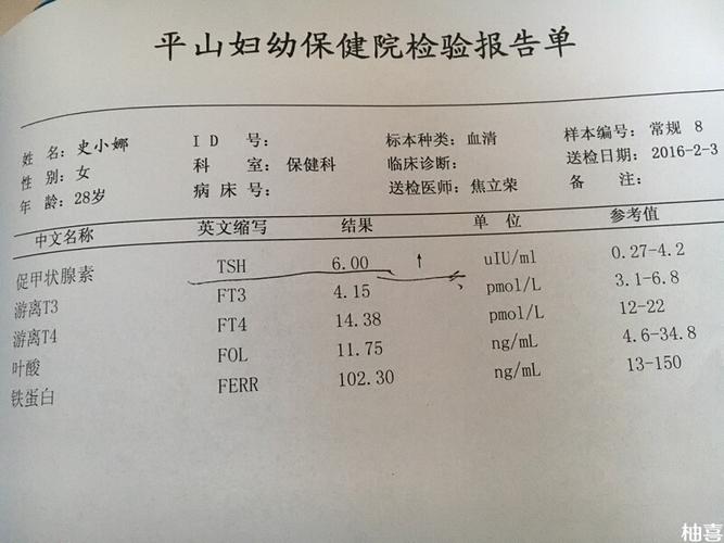 新生儿T3T4正常TSH高怎么办？-第2张图片-中州医学会