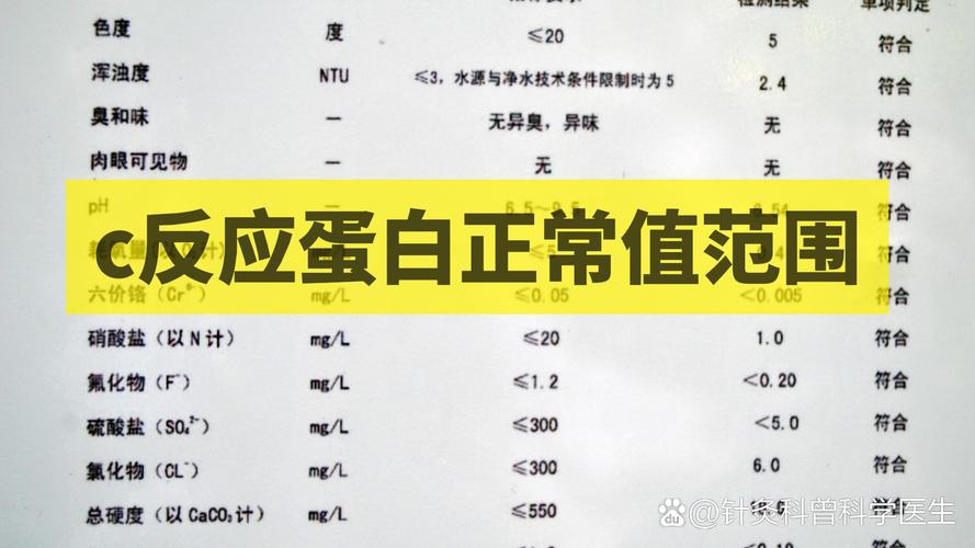 新生儿C反应蛋白高是感染还是其他原因？-第3张图片-中州医学会