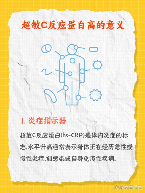 新生儿C反应蛋白高是感染还是其他原因？-第2张图片-中州医学会